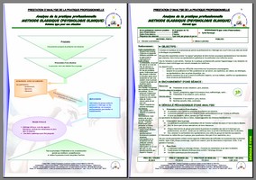 exemple d analyse de situation