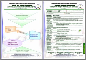 exemple d analyse de pratique